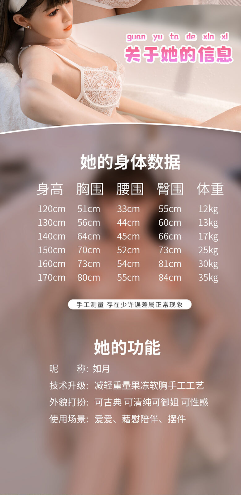 Ruyue - 7