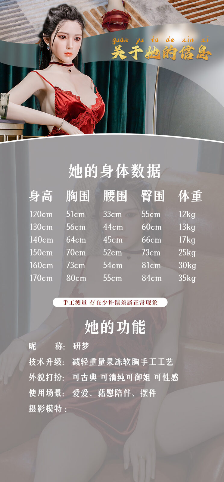 Yanmeng - 7